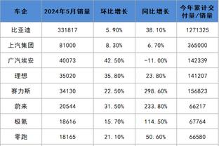 雷竞技官方网站登录截图0